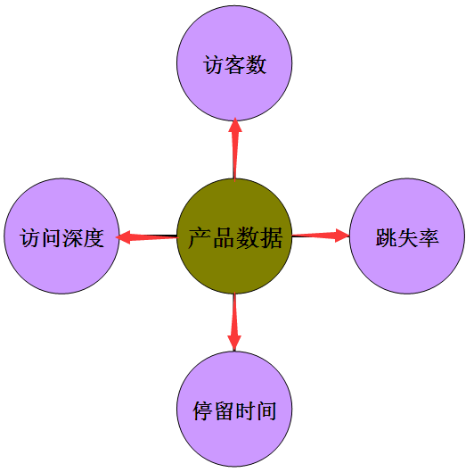 [干貨精華帖]重?fù)糁蓖ㄜ?如何打造爆款-[慕容]為你精心引路?。?！